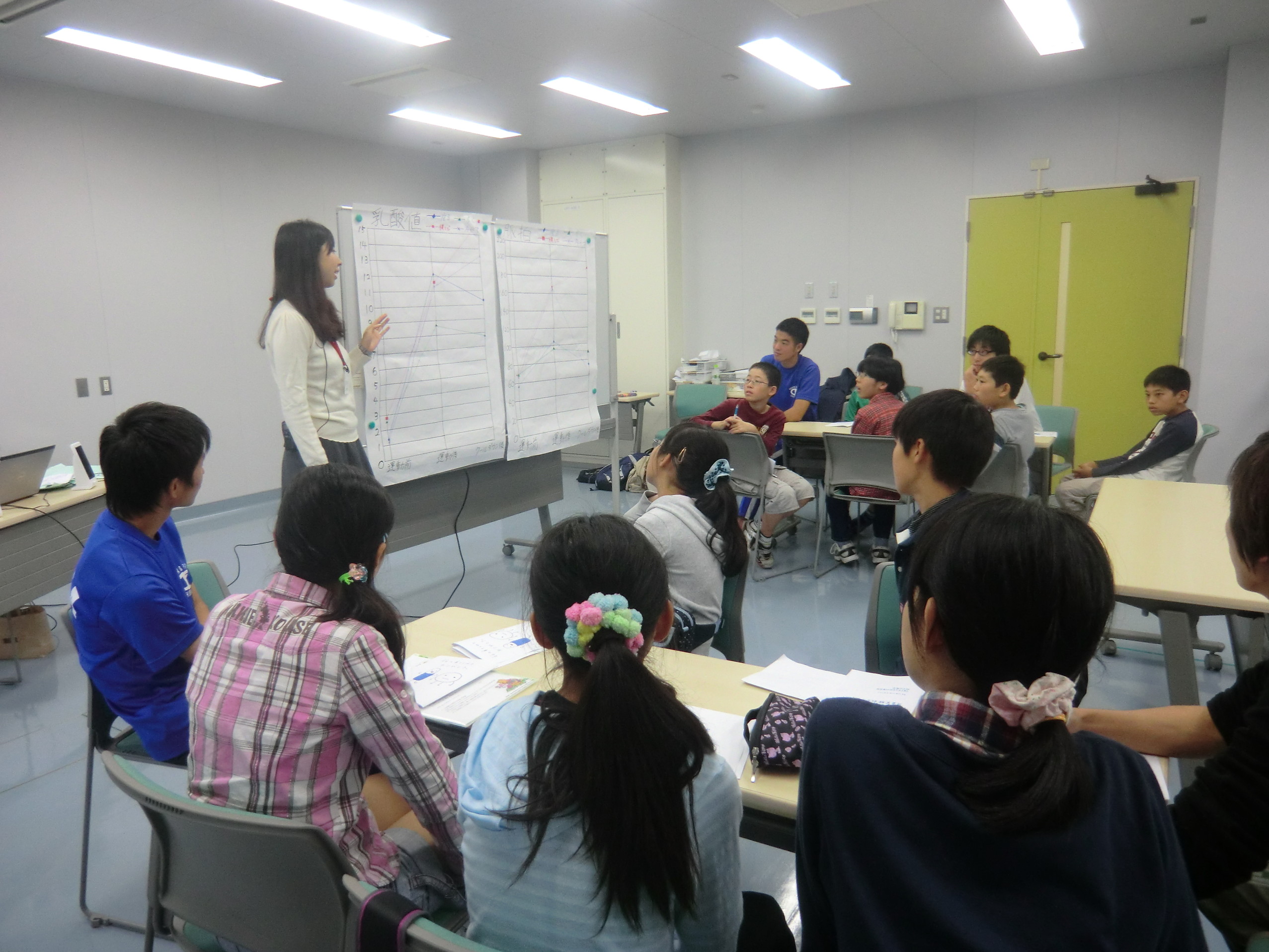 エクスターン一覧ページ | 株式会社プロシードジャパン